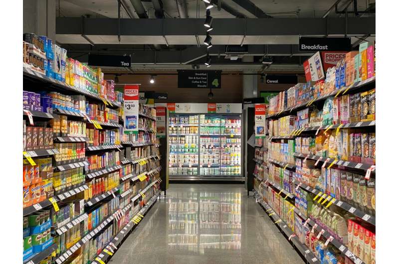 Credit: Unsplash/CC0 Public Domain grocery