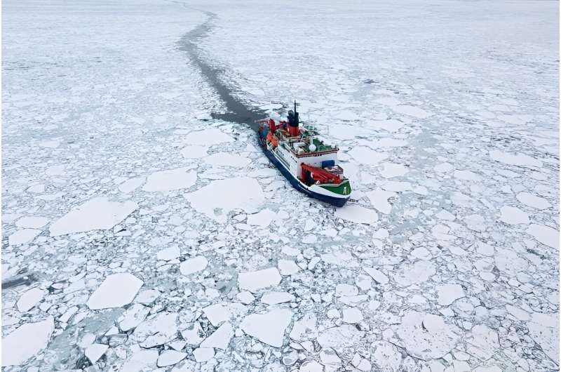 The German icebreaker Polarsten cuts through Arctic sea ice during the 2019 MOSAiC expedition to study the Arctic climate. Credit: Stefan Hendricks Researchers improve models to predict changes in sea ice