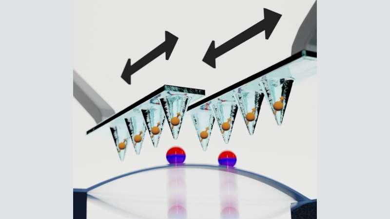 Spin qubits (orange) inside diamond nanopillars are moved (black arrows) over a magnetically-functionalized mechanical resonator (blue), enabling mechanically-mediated spin-spin interactions. Credit: Frankie Fung. Scientists integrate solid-state spin qubits with nanomechanical resonators